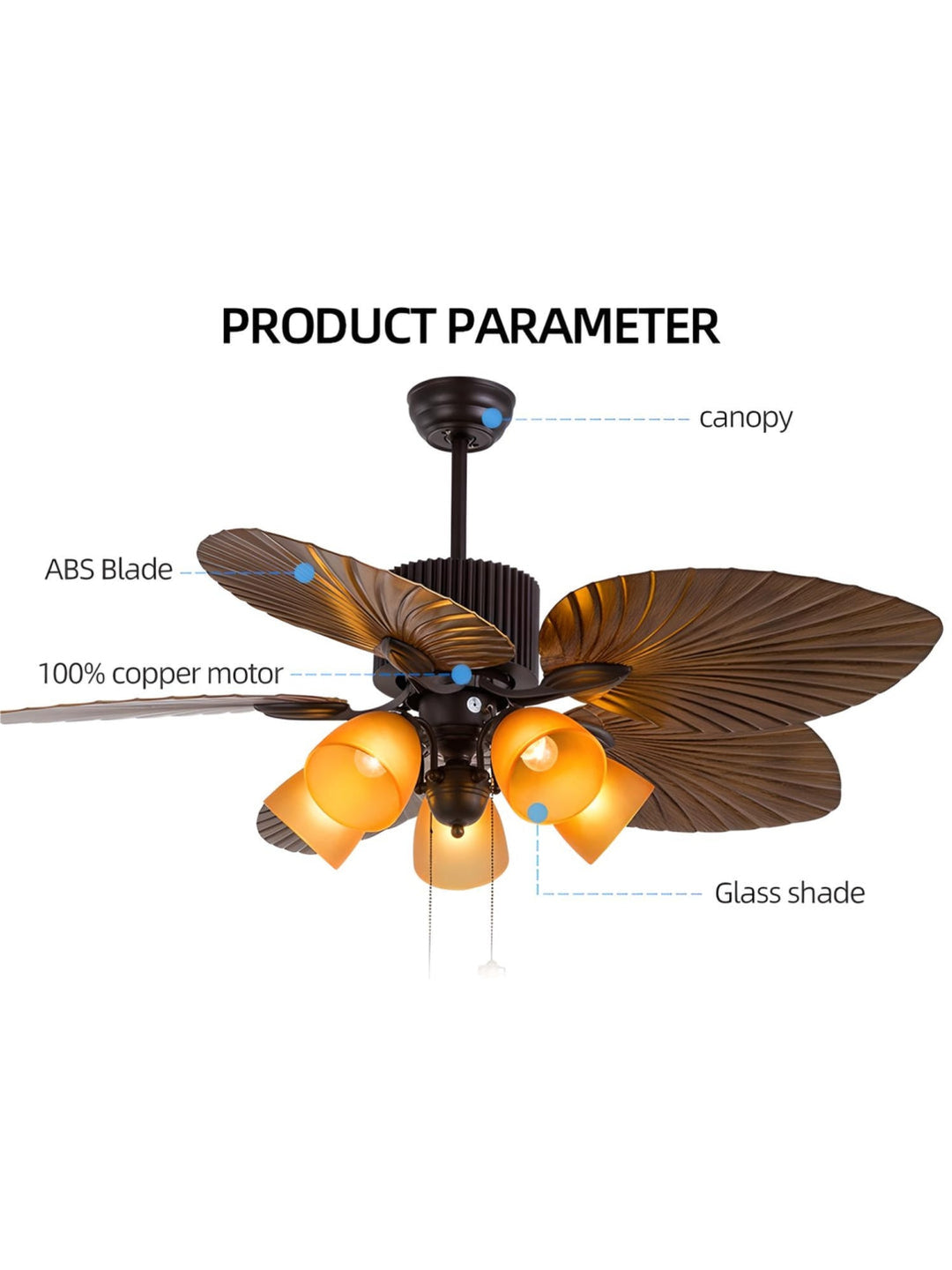 Designer Fans