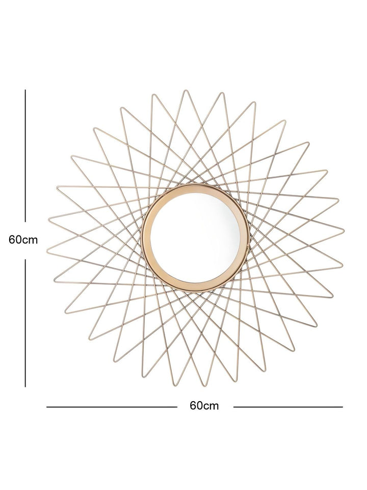 Assymetric Mirrors