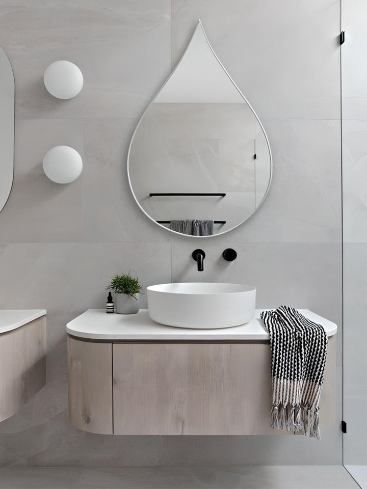 Assymetric Mirrors