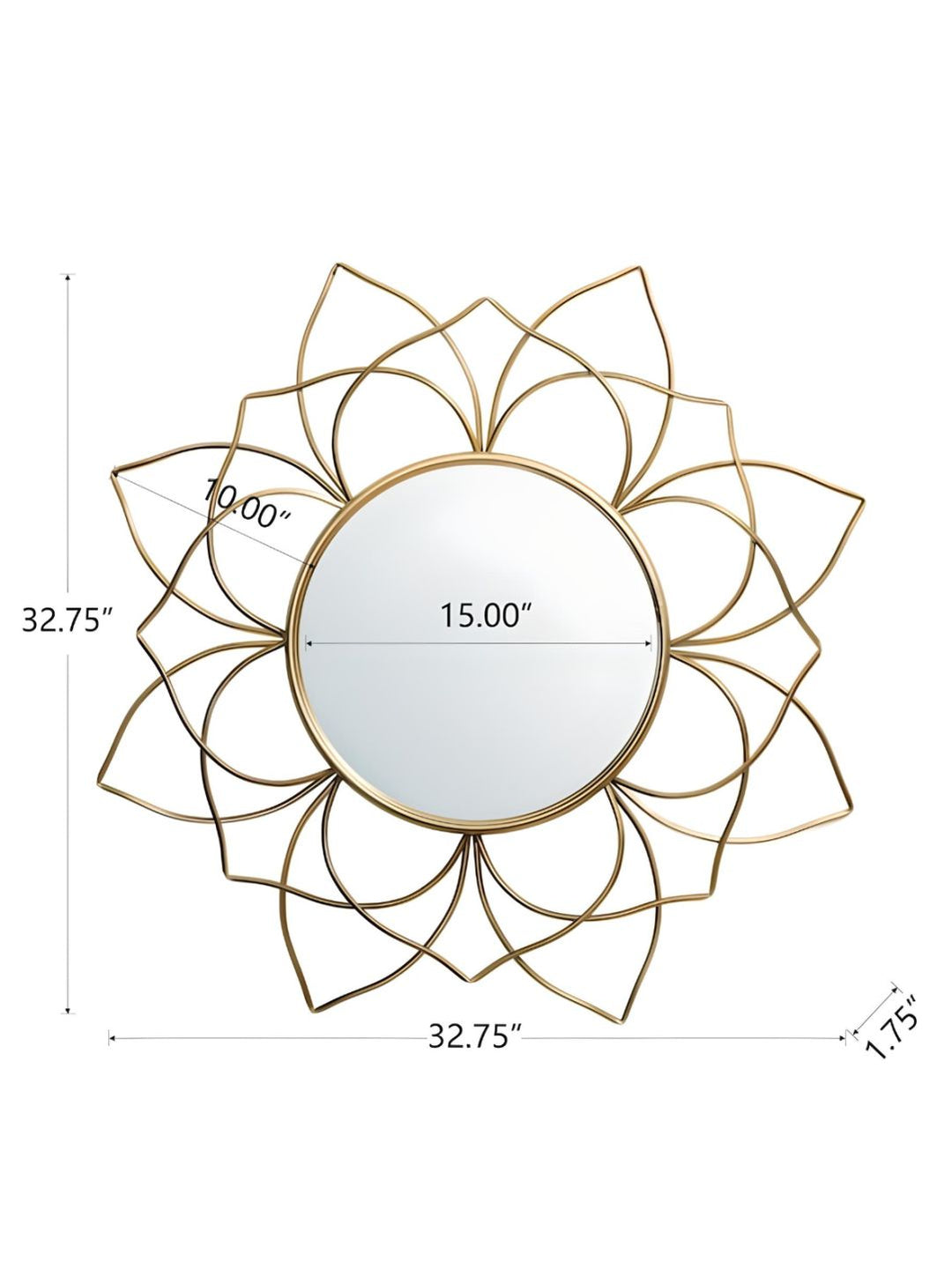 Assymetric Mirrors