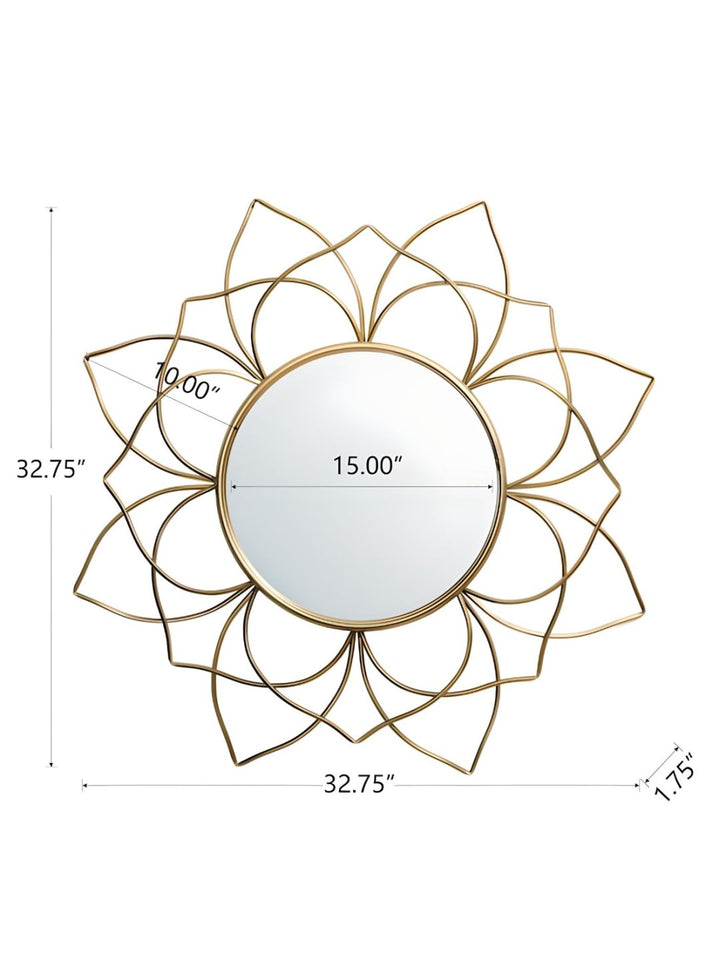 Assymetric Mirrors