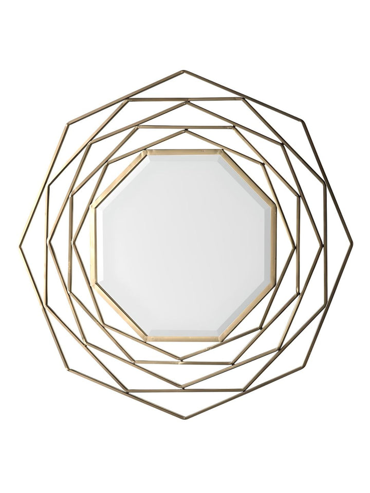 Assymetric Mirrors