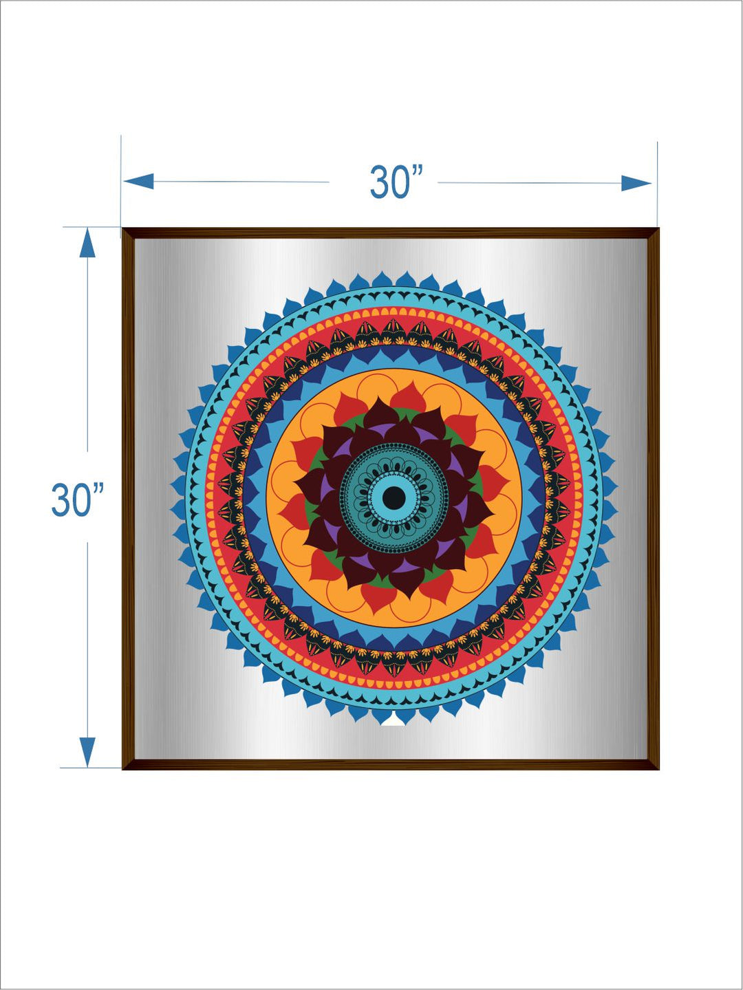 Harmony in Geometric Blossoms